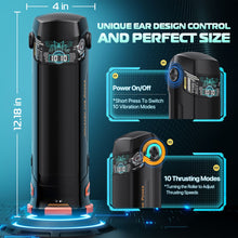 Load image into Gallery viewer, Cyberskin The Titan