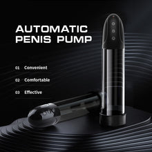 Load image into Gallery viewer, Luvpump Automatic Penis Pump