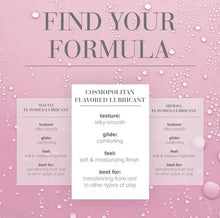 Load image into Gallery viewer, Jo Cocktails Cosmopolitan 2 Oz / 60ml