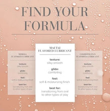 Load image into Gallery viewer, Jo Cocktails Mai Tai 2oz/60ml