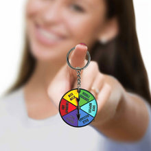 Load image into Gallery viewer, Sex Spinner Key Chain
