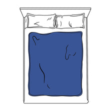Load image into Gallery viewer, Pivot Protector Waterproof Blanket - Black Triple-layered
