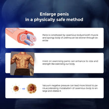 Load image into Gallery viewer, Luvpump Aeroup Beginners Penis Pump
