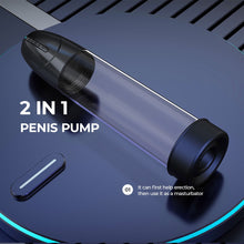 Load image into Gallery viewer, Luvpump Smart 2-in-1 Automatic Penis Pump

