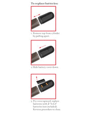 Load image into Gallery viewer, Classix Auto-vac Power Pump Black
